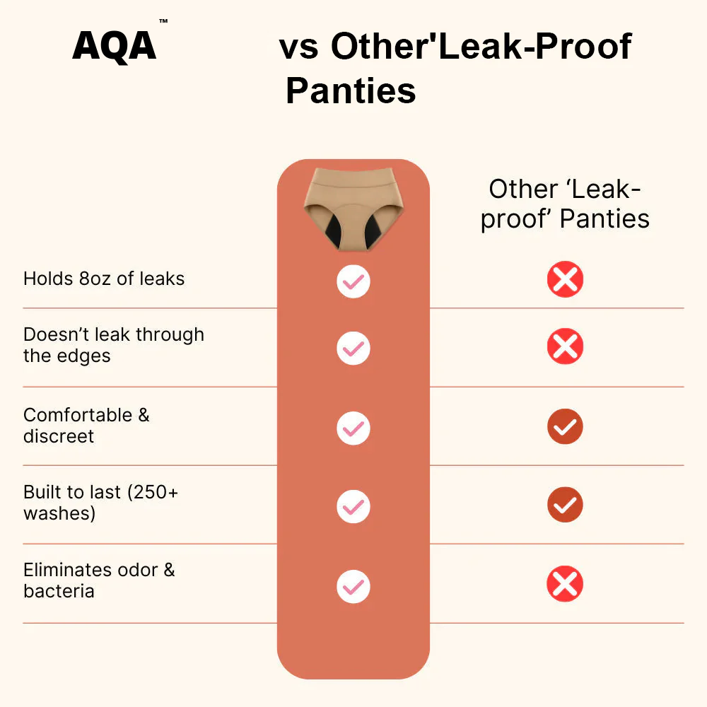 🌸💖Last Day 50% OFF|AQA™100% Leak-Proof Underwear 4-pack big sale