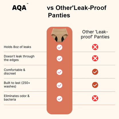 🌸💖Last Day 50% OFF|AQA™100% Leak-Proof Underwear 4-pack big sale